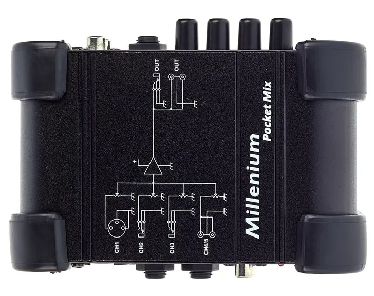 Millenium Pocket Mix, vista 4